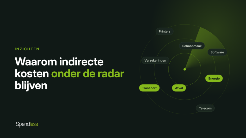 Waarom Indirecte Kosten Onder De Radar Blijven